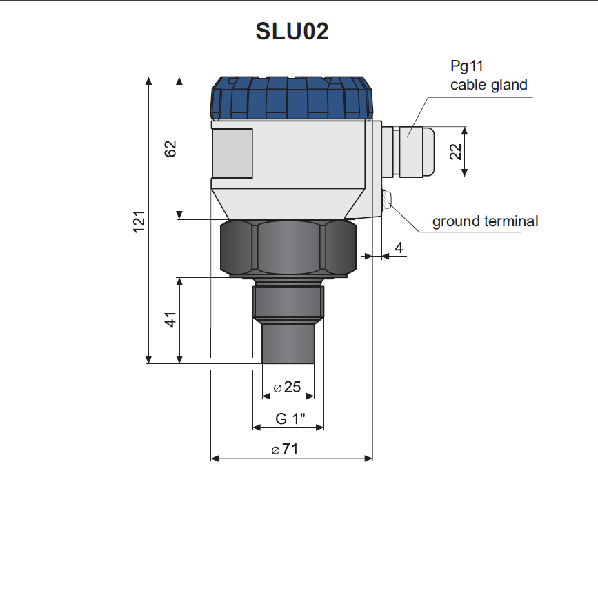 SLU 02